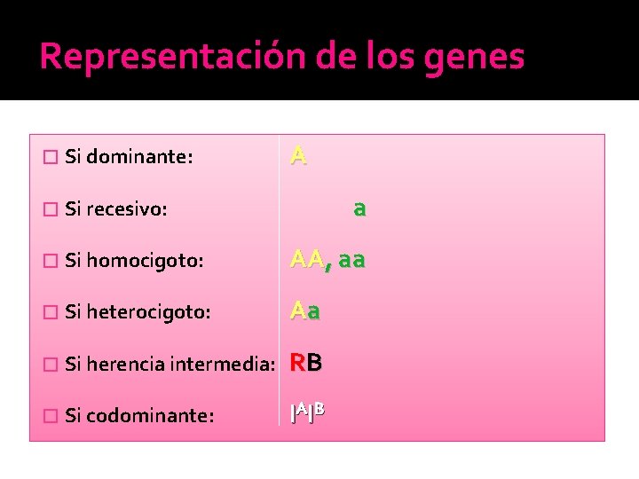 Representación de los genes � Si dominante: A a � Si recesivo: � Si Representación de los genes � Si dominante: A a � Si recesivo: � Si