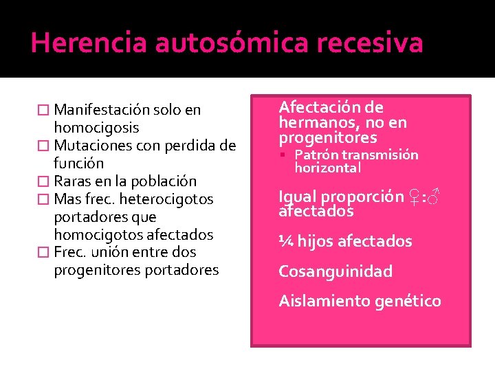 Herencia autosómica recesiva � Manifestación solo en homocigosis � Mutaciones con perdida de función Herencia autosómica recesiva � Manifestación solo en homocigosis � Mutaciones con perdida de función