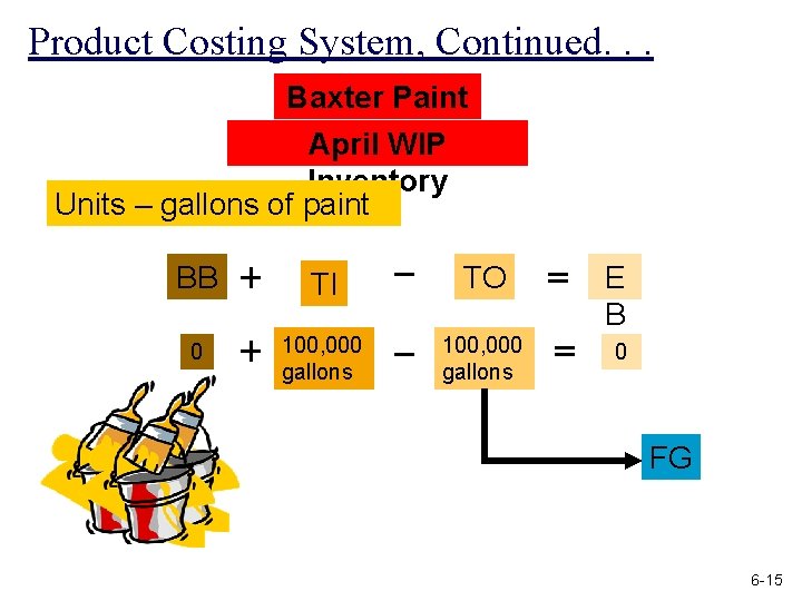 Product Costing System, Continued. . . Baxter Paint April WIP Inventory Units – gallons