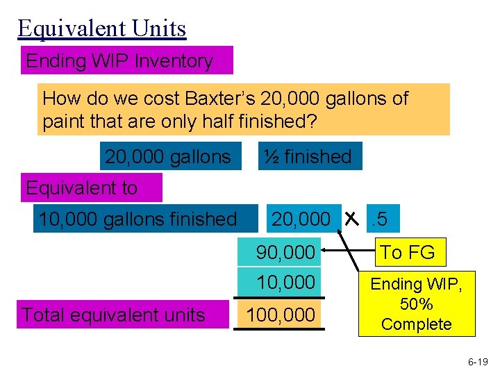 Equivalent Units Ending WIP Inventory How do we cost Baxter’s 20, 000 gallons of