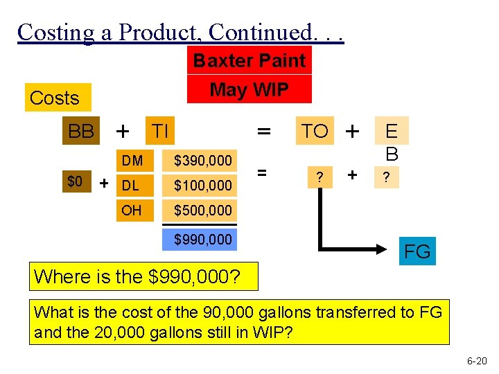 Costing a Product, Continued. . . Baxter Paint May WIP Costs BB $0 TI