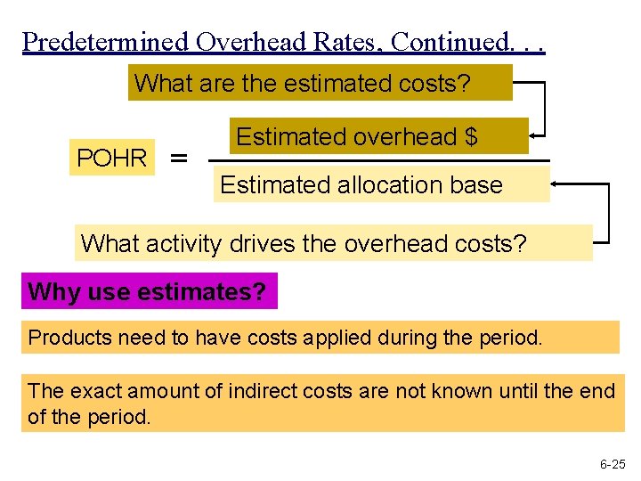 Predetermined Overhead Rates, Continued. . . What are the estimated costs? POHR Estimated overhead