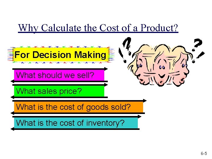 Why Calculate the Cost of a Product? For Decision Making What should we sell?