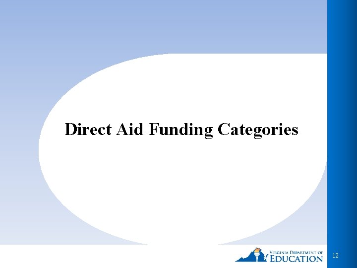 Direct Aid Funding Categories 12 Direct Aid Funding Categories 12