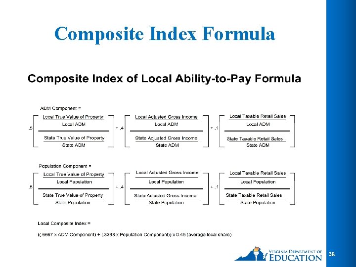 Composite Index Formula 38 Composite Index Formula 38