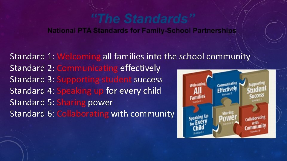 Standard 1: Welcoming all families into the school community Standard 2: Communicating effectively Standard