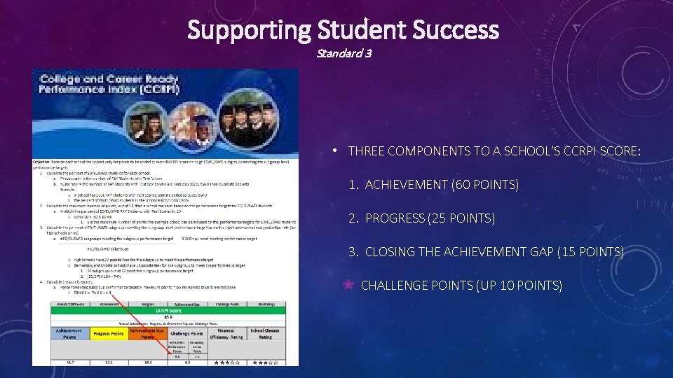 Supporting Student Success Standard 3 • THREE COMPONENTS TO A SCHOOL’S CCRPI SCORE: 1.