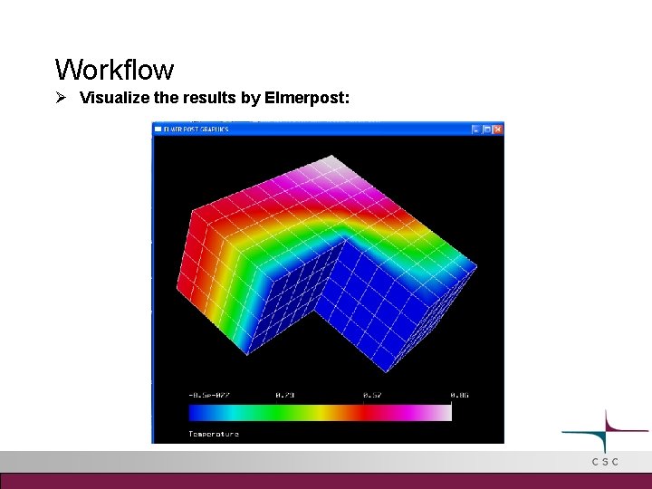 Workflow Visualize the results by Elmerpost: 