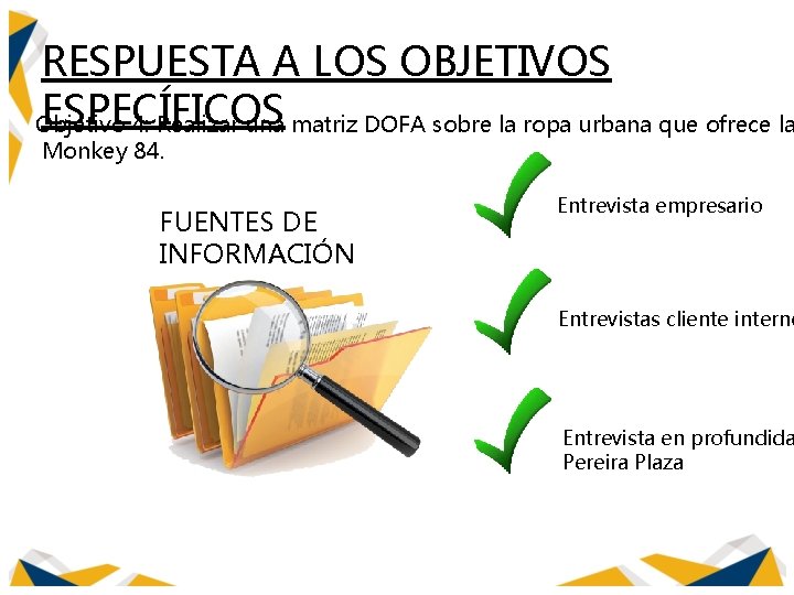 RESPUESTA A LOS OBJETIVOS ESPECÍFICOS Objetivo 4: Realizar una matriz DOFA sobre la ropa