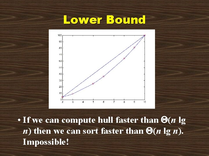 Lower Bound • If we can compute hull faster than (n lg n) then