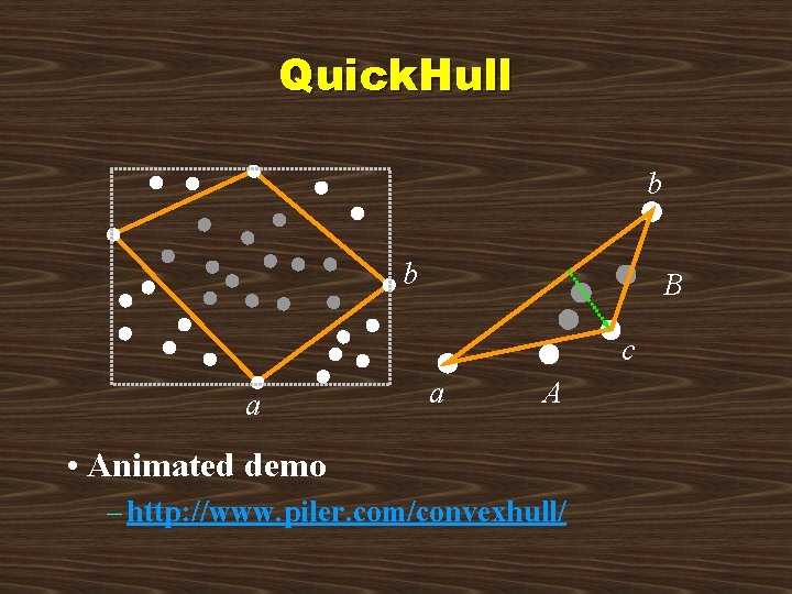 Quick. Hull b b B c a a A • Animated demo – http: