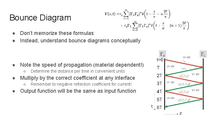 Bounce Diagram ● Don’t memorize these formulas ● Instead, understand bounce diagrams conceptually ●
