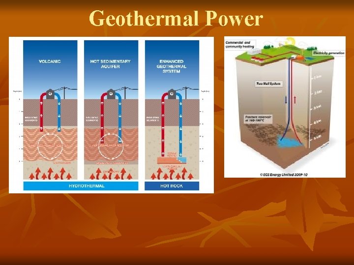 Geothermal Power 