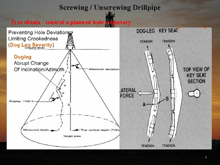Screwing / Unscrewing Drillpipe 2) to obtain / control a planned hole trajectory 3