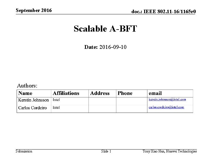 September 2016 doc. : IEEE 802. 11 -16/1165 r 0 Scalable A-BFT Date: 2016