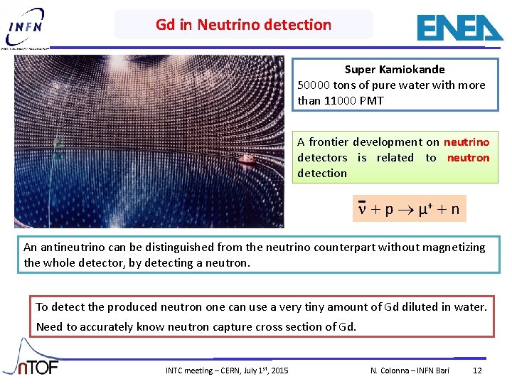 Gd in Neutrino detection Super Kamiokande 50000 tons of pure water with more than