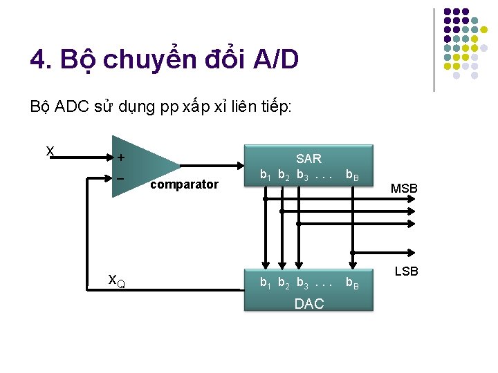 4. Bộ chuyển đổi A/D Bộ ADC sử dụng pp xấp xỉ liên tiếp: 4. Bộ chuyển đổi A/D Bộ ADC sử dụng pp xấp xỉ liên tiếp: