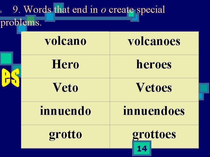  9. Words that end in o create special 8. problems. volcanoes Hero heroes