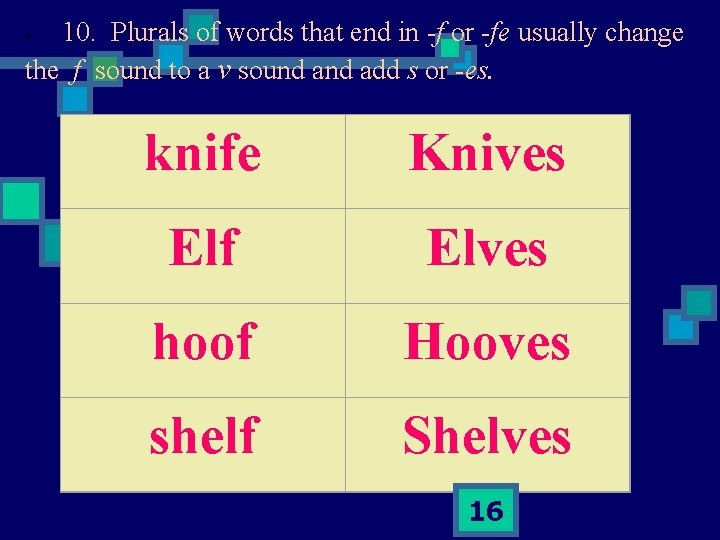  10. Plurals of words that end in -f or -fe usually change 8.
