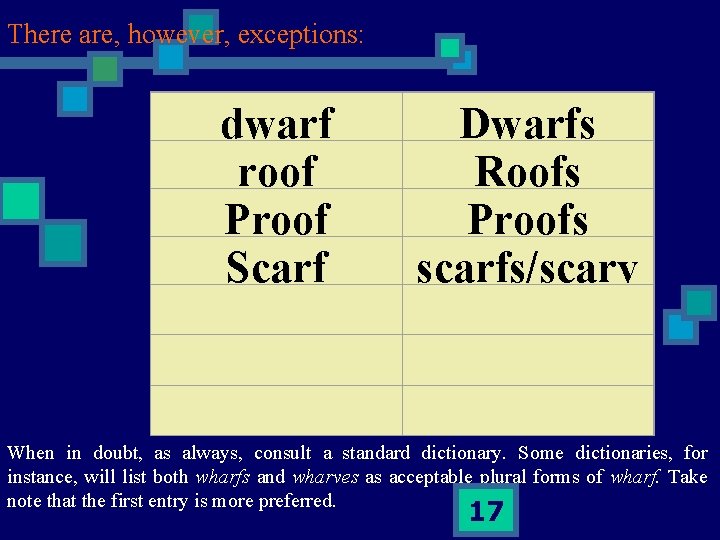 There are, however, exceptions: dwarf roof Proof Scarf Dwarfs Roofs Proofs scarfs/scarv es When