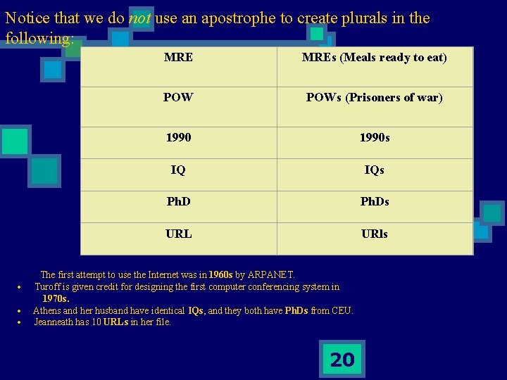 Notice that we do not use an apostrophe to create plurals in the following: