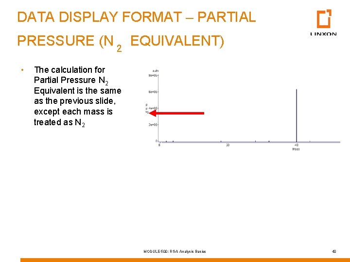 DATA DISPLAY FORMAT – PARTIAL PRESSURE (N₂ EQUIVALENT) • The calculation for Partial Pressure