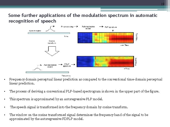 19 Some further applications of the modulation spectrum in automatic recognition of speech •
