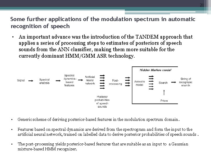 21 Some further applications of the modulation spectrum in automatic recognition of speech •