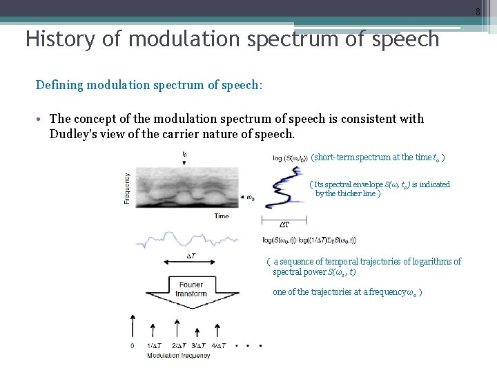 8 History of modulation spectrum of speech Defining modulation spectrum of speech: • The
