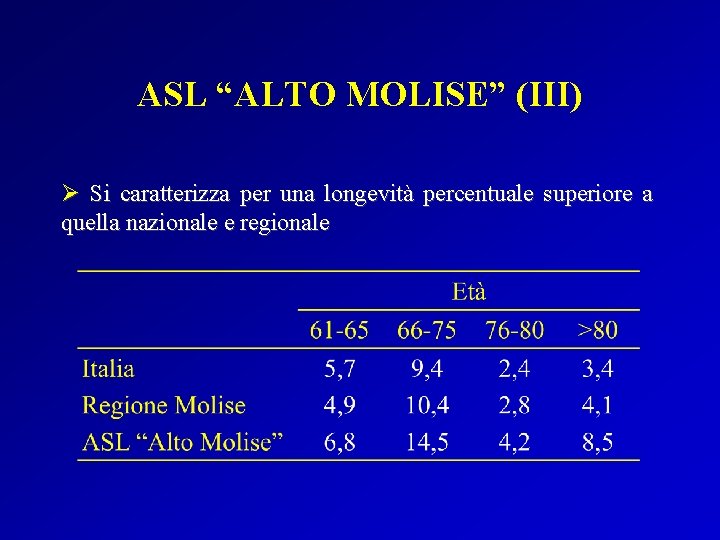 ASL “ALTO MOLISE” (III) Ø Si caratterizza per una longevità percentuale superiore a quella