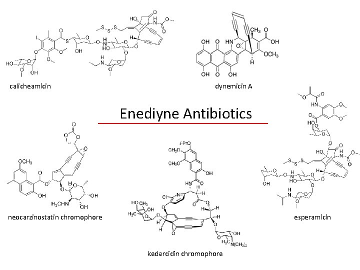 calicheamicin dynemicin A Enediyne Antibiotics neocarzinostatin chromophore esperamicin kedarcidin chromophore 