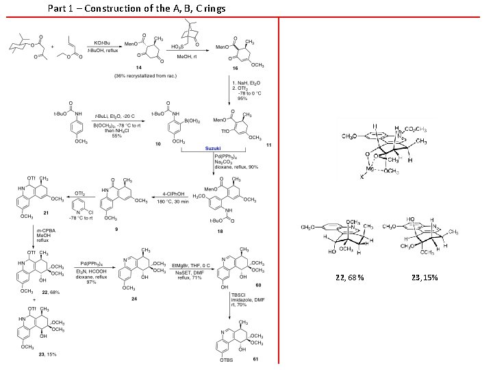 Part 1 – Construction of the A, B, C rings 22, 68 % 23,