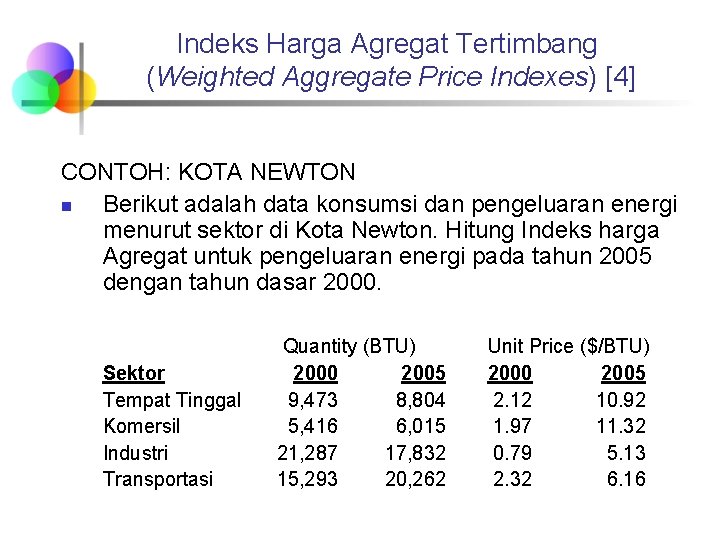 Indeks Harga Agregat Tertimbang (Weighted Aggregate Price Indexes) [4] CONTOH: KOTA NEWTON n Berikut