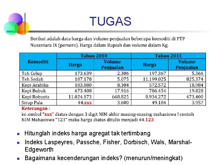 TUGAS n n n Hitunglah indeks harga agregat tak tertimbang Indeks Laspeyres, Passche, Fisher,