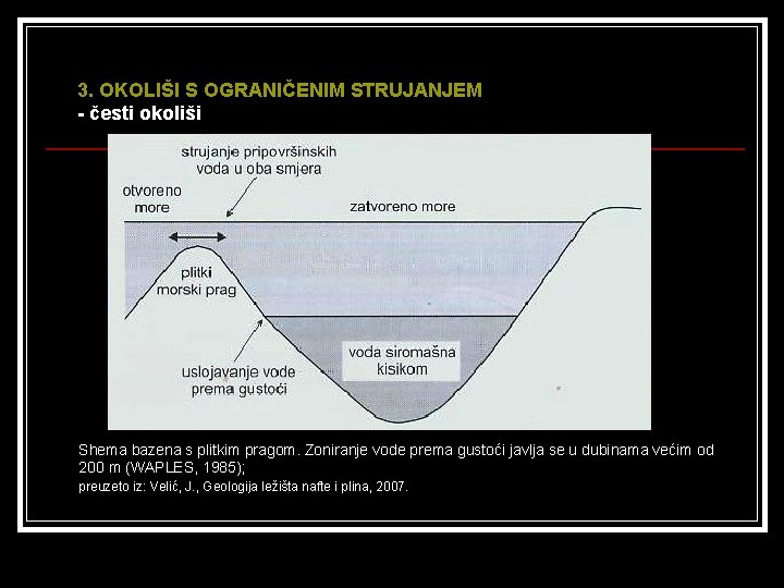 3. OKOLIŠI S OGRANIČENIM STRUJANJEM - česti okoliši Shema bazena s plitkim pragom. Zoniranje