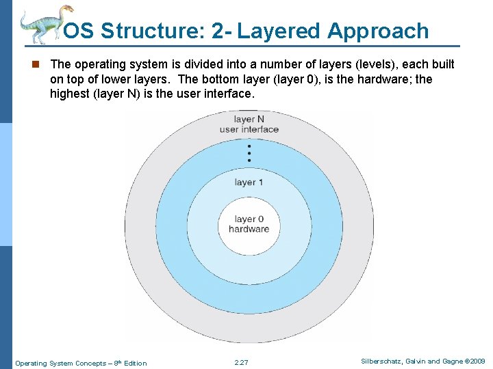 OS Structure: 2 - Layered Approach n The operating system is divided into a OS Structure: 2 - Layered Approach n The operating system is divided into a