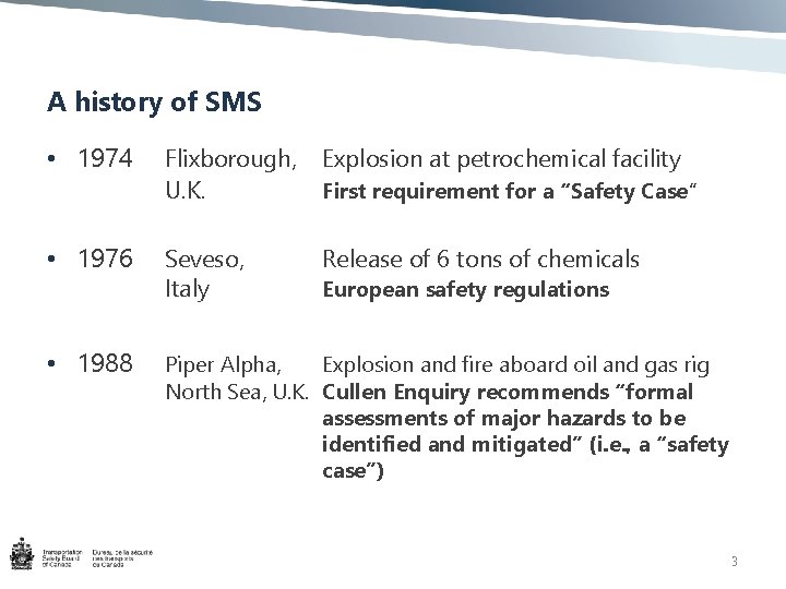 A history of SMS • 1974 Flixborough, U. K. Explosion at petrochemical facility •