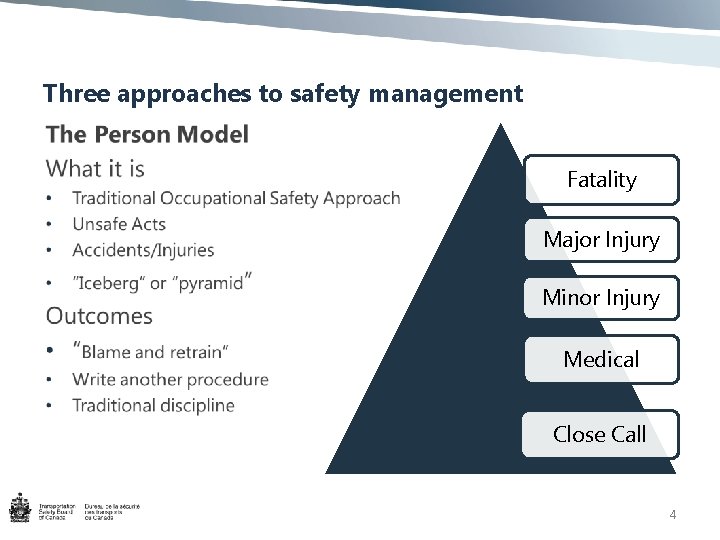 Three approaches to safety management Fatality Major Injury Minor Injury Medical Close Call 4