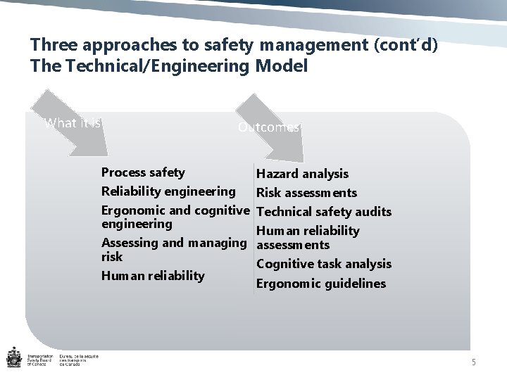 Three approaches to safety management (cont’d) The Technical/Engineering Model What it is Outcomes Process