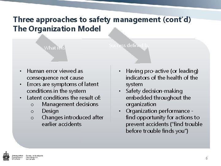 Three approaches to safety management (cont’d) The Organization Model What it is • Human