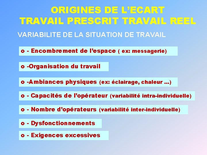 ORIGINES DE L’ECART TRAVAIL PRESCRIT TRAVAIL REEL VARIABILITE DE LA SITUATION DE TRAVAIL o