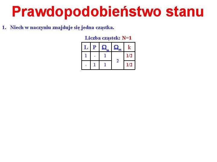 Prawdopodobieństwo stanu 1. Niech w naczyniu znajduje się jedna cząstka. Liczba cząstek: N=1 L