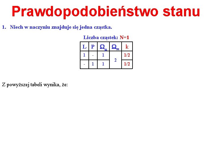 Prawdopodobieństwo stanu 1. Niech w naczyniu znajduje się jedna cząstka. Liczba cząstek: N=1 L