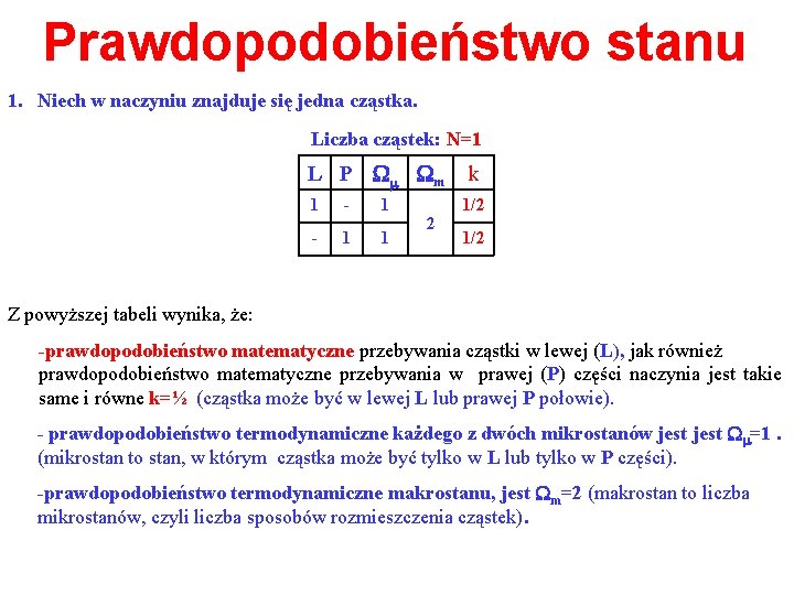 Prawdopodobieństwo stanu 1. Niech w naczyniu znajduje się jedna cząstka. Liczba cząstek: N=1 L