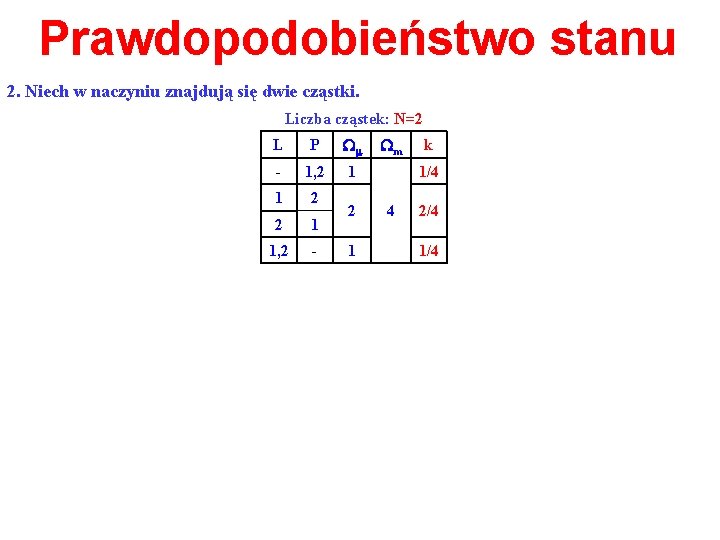 Prawdopodobieństwo stanu 2. Niech w naczyniu znajdują się dwie cząstki. Liczba cząstek: N=2 L