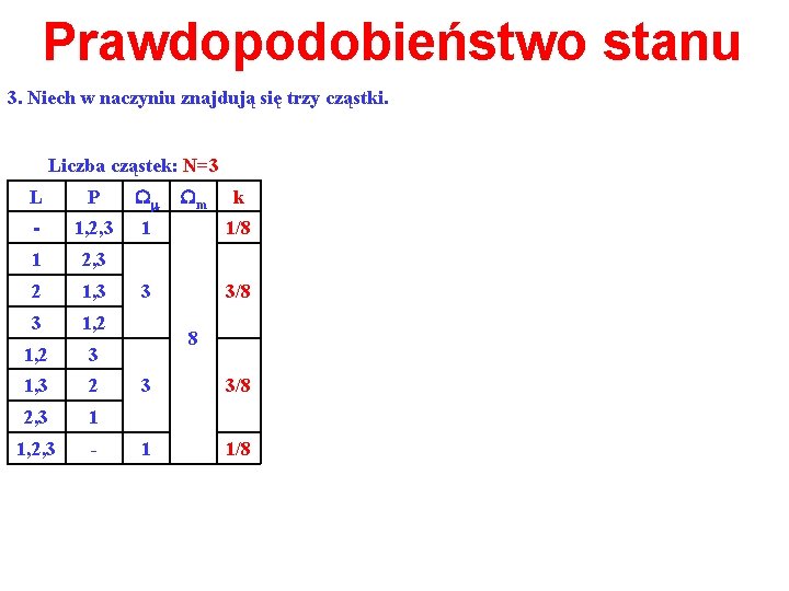 Prawdopodobieństwo stanu 3. Niech w naczyniu znajdują się trzy cząstki. Liczba cząstek: N=3 L