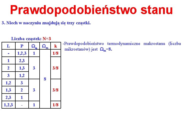 Prawdopodobieństwo stanu 3. Niech w naczyniu znajdują się trzy cząstki. Liczba cząstek: N=3 L