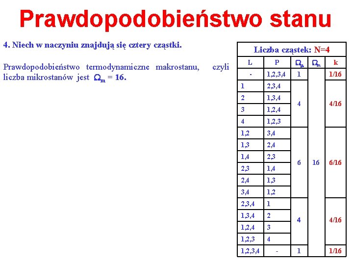 Prawdopodobieństwo stanu 4. Niech w naczyniu znajdują się cztery cząstki. Prawdopodobieństwo termodynamiczne makrostanu, liczba