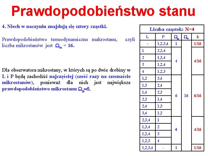 Prawdopodobieństwo stanu 4. Niech w naczyniu znajdują się cztery cząstki. Prawdopodobieństwo termodynamiczne makrostanu, liczba