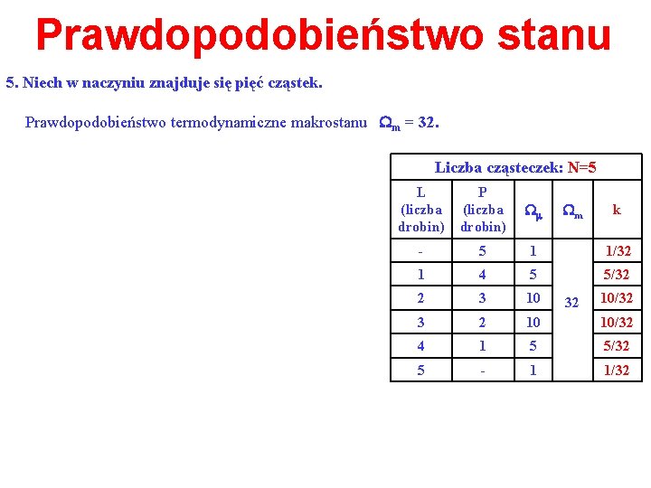 Prawdopodobieństwo stanu 5. Niech w naczyniu znajduje się pięć cząstek. Prawdopodobieństwo termodynamiczne makrostanu Wm